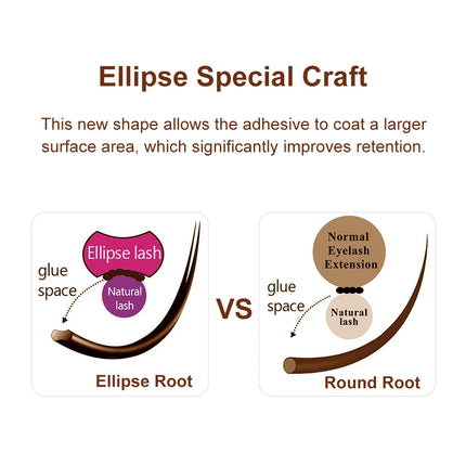 NATUHANA Brown Ellipse Flat Eyelashes Extensions Matte Faux Lashes Split Tips Soft Light Weight Ellipse Shaped Makeup Tools
