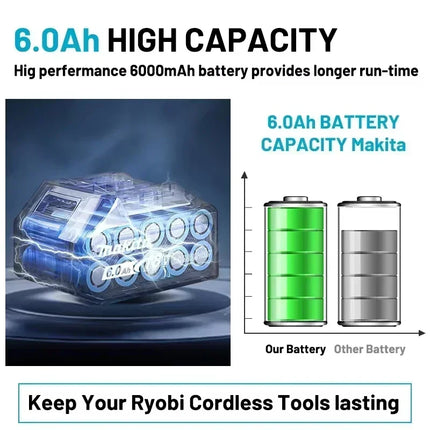 Makita 18V 6.0Ah Battery Original Lithium ion Rechargeable Battery 18V 6000mAh Replacement Battery BL1860 BL1850 BL1860B🏆🏆🏆