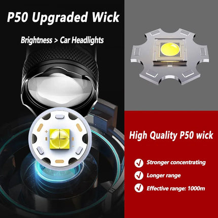 100000LM Super Bright Flashlight Rechargeable LED Torch Long Range Tactical Lamp for Outdoor Waterproof Camping Fishing Lantern