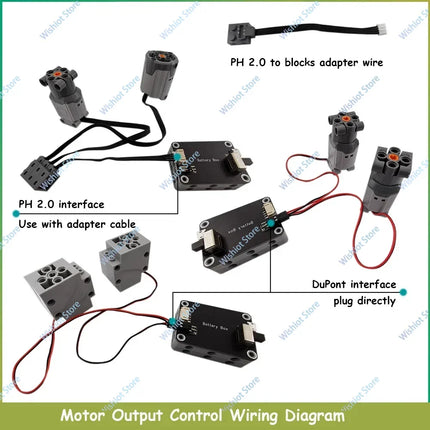 MOC Rechargeable 9V Battery Box Power Output Support M/L/XL Motor Forward/Reverse Control Compatible with Legoeds Building Block