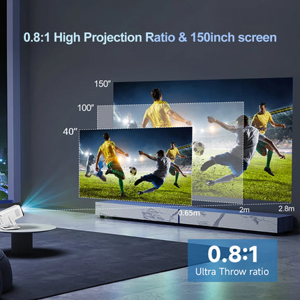 ThundeaL PG310 4K Android Projector 300 ANSI WiFi6 BT5.4 Short Throw Portable Mini for Home Theater Outdoor Movie PK HY320 Mini