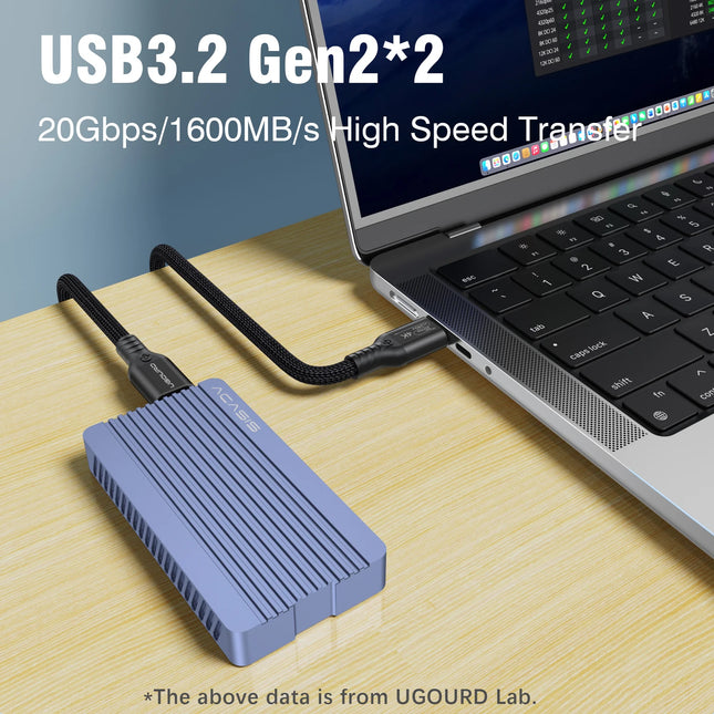 UGOURD USB3.2 20Gbps Type C to Type C Cable 240W Fast Charging Cord USB C SSD Hard Disk Cable USB3 0.2m -3m 5m for MacBook iPad