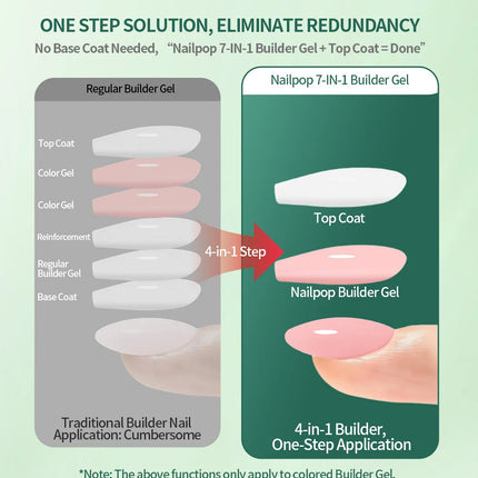 Nailpop 15ml Builder Gel Nail Polish for Nail Apex & Extension Strengthener Upgraded Soak Off UV Gel Rhinestone Glue 4 Colors
