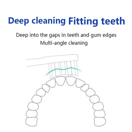 30/20/16/12/8/4PCS Applicable To Oral io Replacement Toothbrush Heads Sonic Electric Vacuum Toothbrush Soft Bristle Brush Headso