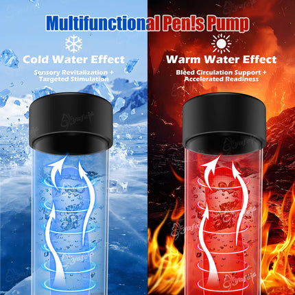 Electric Vacuum Penis Pump for Male With 5 Suction Modes & 6 Training Modes Digital Display Penis Endurance Erectile Trainer