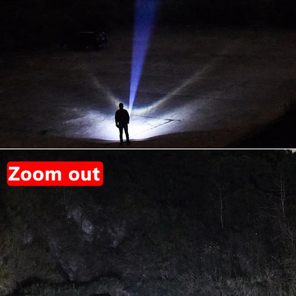 Ultra Bright LED Flashlight Rechargeable Aluminum Alloy Lamp with Clip Portable T6 Tactical Torch Outdoor Camping Hiking Cycling