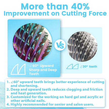 MagiBling Super Cut 5 In 1 Tapered Barrel Carbide Nail Drill Bits Right handed Cuticle Hard Gel Removal Professional bits 3/32"