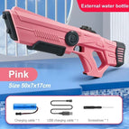 Pink / China Mainland