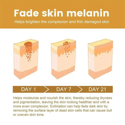 Fast Whitening Dark Knuckles Brighten Hand Cream Melanin Corrector Moisturizing Intense Stains Remover Products Korean Skin Care