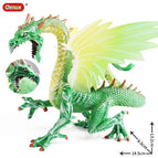 animals model 19