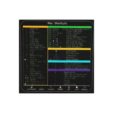 New Computer Keyboard Shortcut Reference Sticker Adhesive for PC Laptop Macbook Desk PS Word Excel Clear Shortcut Key Stickers
