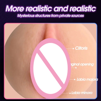 Realistic Rubber Vagina  Soft Pocket  Pussy Deep Throat  Male Masturbator Cup Adult supplies Sexy Toys for Man Female
