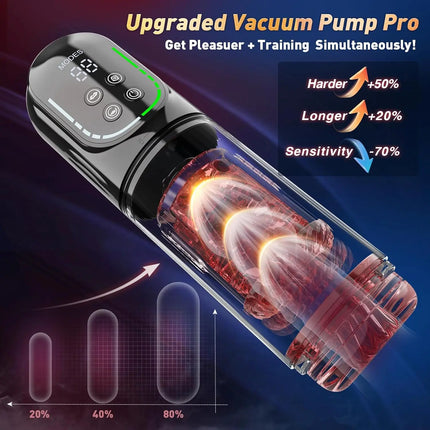 5 IN 1 Automatic Male Masturbator Thrusting Rotation Sucking Licking Function LED Display Vacuum Penis Pump Sex Toys for Men
