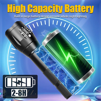 2 In 1 Ultraviolet Flashlight Purple White Dual Light Zoomable Torch Built in Battery Recharge Scorpion Hunting UV Flashlights