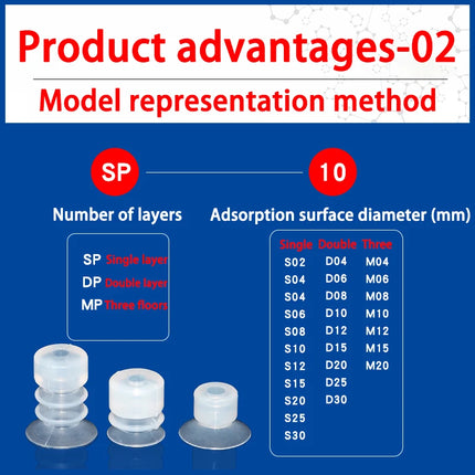 10Pcs Industrial robotic arm small vacuum suction cup single-layer SP double-layer DP three-layer MP silicone strong suction cup
