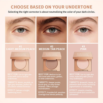 Lakerain Undereye Color Correction Concealer Waterproof Moisturizes Bright Skin Fine Clay Texture Quickly Covers Dark Circles