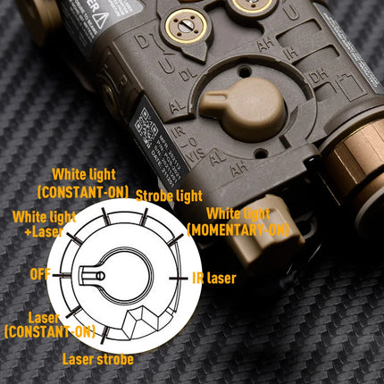 WADSN Tactical NGAL Powerful Laser Pointer Light Hunting Airsotf Gun Accessories Red Dot Green Blue Laser Flashlight PEQ DBAL A2