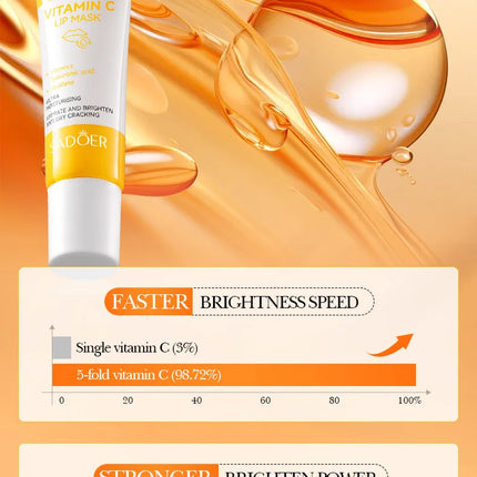 SADOER 5x Niacinamide Lip Care Tint Moisturizing Lip Balm & Anti-Chap Lip Mask Ceramide Lip Balm Vitamin C Lipstick Cute Makeup