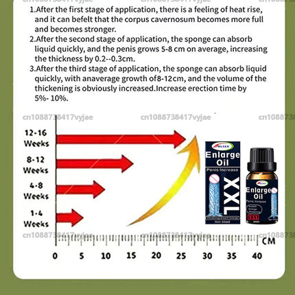 Penis Permanent Thickening Growth Big Penies Enlargement Oils Man Cock Erection Enhance Men Dick Enlarge Liquid Products
