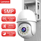 3MP / US Plug / China Mainland