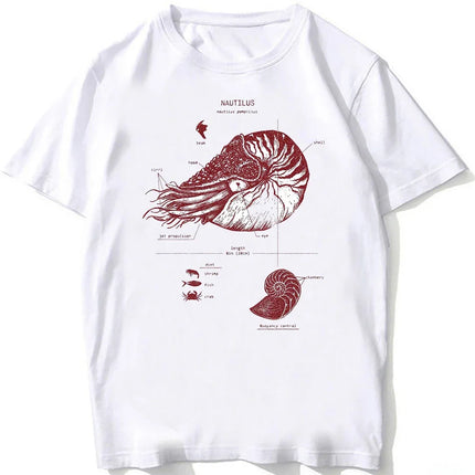 Whale Shark Anatomy Biology T-shirt Unisex Women Hip Hop Casual T Shirts Women Beach Diving White T-shirt Vintage Women Tees