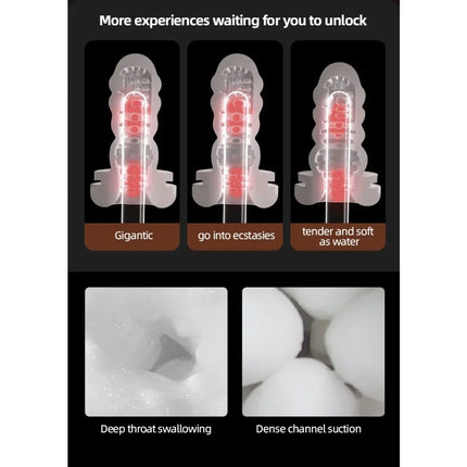 Masturbation Cup for Men with Electric Telescopic Automatic Telescopic Piston Pumping Masturbation Device Adult Sex Toys