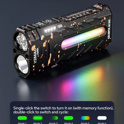YM-A200M 5200LM Portable High-performance LED Handheld Flashlight With Magnetic/Clip Torch Perfect For Outdoor Hiking Camping