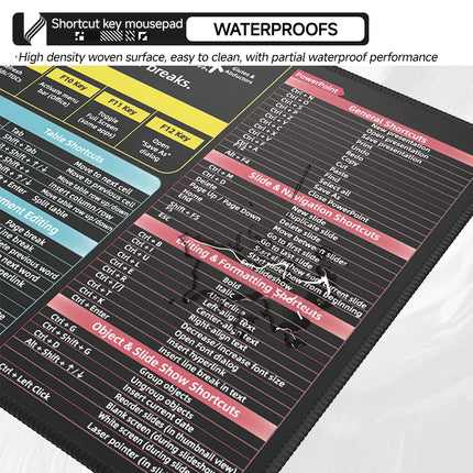 Excel Shortcut Keys Mouse Pad - Extended Large XL Cheat Sheet Gaming Mousepad Non-Slip  PC Office Spreadsheet Keyboard Mat
