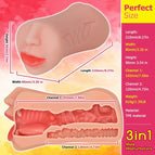 Mouth Vagina Anus 1 / China Mainland