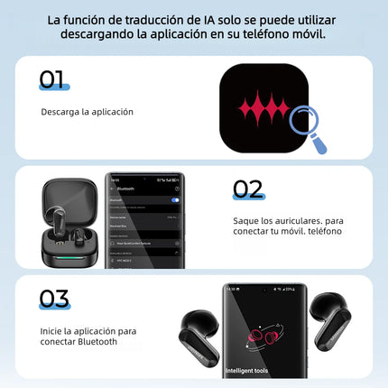 MINISO MS119 Wireless Bluetooth Earphones Ai Translator Headphones Low latency Earbuds 50Hrs Playback More Comfortable to wear