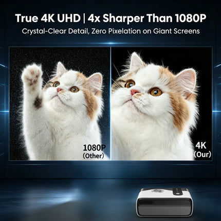 new 4K UHD Netflix Official Licenced projector auto focus 2+64G home theater HDR10+ 2.4+5G dual wifi Dolby MEMC movie projectors