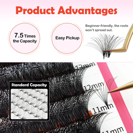 SEEDEW Large Capacity 6D/10D Lashes Easy fanning Fast Fan Blooming Eyelash Extensions Automatic Flowering Volume Eyelash