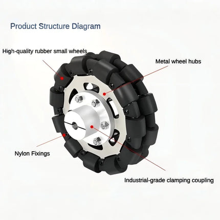 40Kg Load Omnidirectional Wheel Caster Tires 127mm 152mm 203mm Omni Wheel with Flange Coupling Robot ROS Platform Robot Wheel