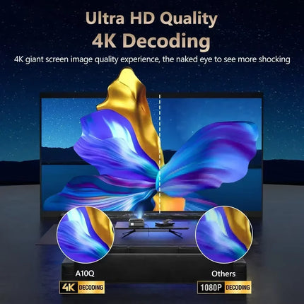 4K auto focus movie projector 3800 ANSI 2.4+5G wifi bluetooth 1080P full hd HDR android tv video daytime projector home theater