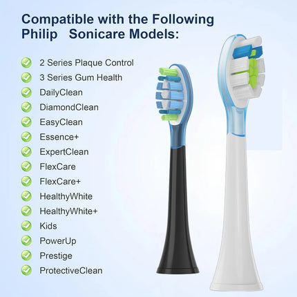 Sonicare Silicone Brush Heads / Têtes Silicone Sonicare
