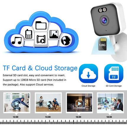 5MP Tuya Smart Mini WiFi IP Camera Indoor Wireless Compact Camera Home Security Two-Way Audio CCTV Surveillance Block Camera