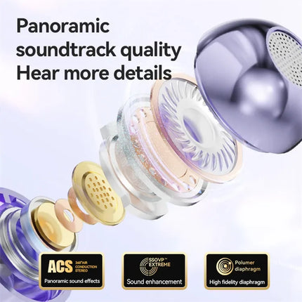 Xiaomi Open Ear Clip Earbuds ENC Wireless Bluetooth5.4 Headphone Noise Cancelling Earphone With Mic For Android iOS