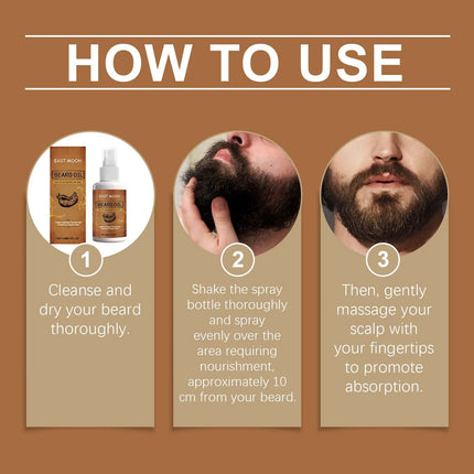 Beard Oil Spray For Men Conditioning Beard Care Moisturizing Oil Extract Leave In Conditioner Beard Softener Cologne Scent Groom