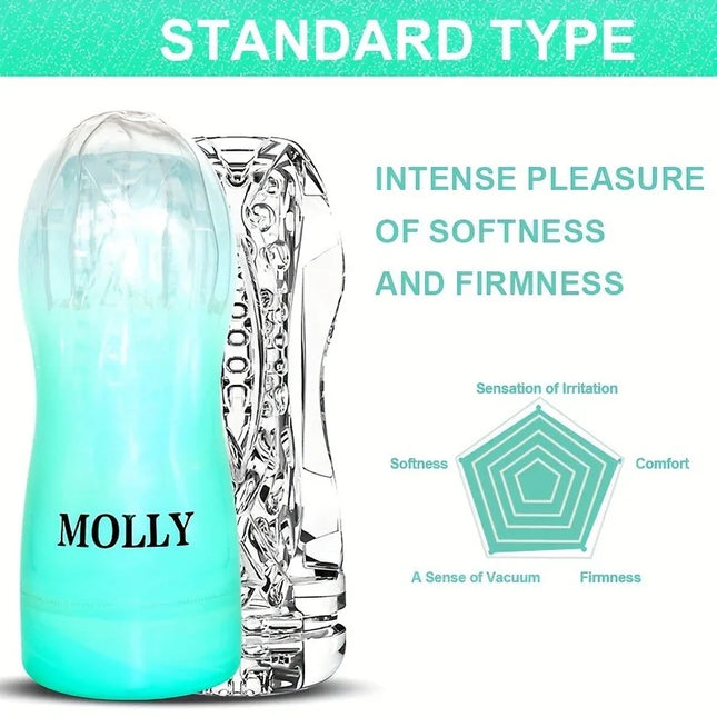 Silicone male masturbator, adult male sex toy, transparent masturbation cup with suction pocket vaginal sex toy