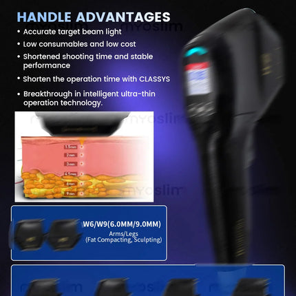 Anti-Aging Facial Beauty Machine – Salon Professional Lifting Tightening Wrinkle & Fine Line Reduction Device