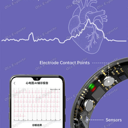 2026 ECG Detection Smart Ring Blood Pressure,Heart Rate,Body Temperature Monitor,Waterproof Multiple Sport Track Men Women Rings