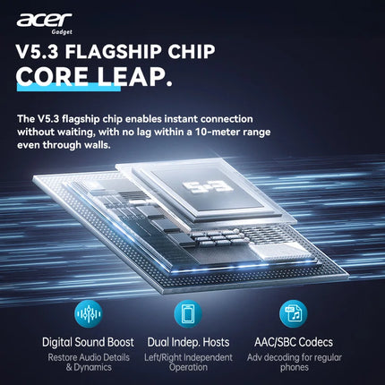 Acer Osk253 Portable Wireless Bluetooth Speaker, with Built-In Dual Speakers and High-Definition Microphone, Supports Tf Card and Fm Radio Function, Comes with Ambient Lighting, High-Quality Wireless Audio