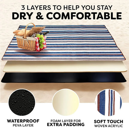 ZHUOHUA Waterproof Foldable Outdoor, Extra Large Picnic Blankets, Fashion Handy Tote, Beach Mat for Spring Summer Camping