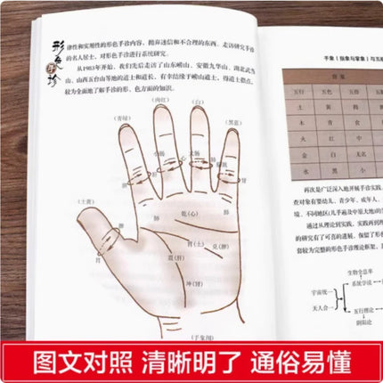 Face, Hand, and Tongue Consultations, Zero Foundation Self-study of Practical Chinese Medicine Books for Families