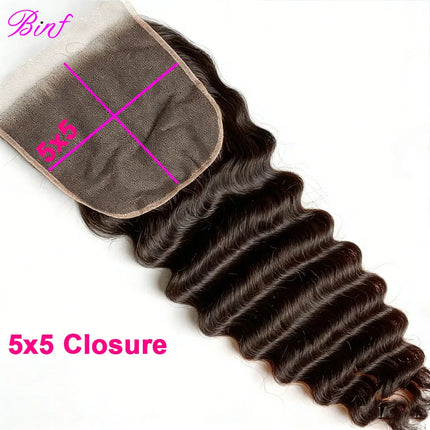 Brazilian Raw Human Hair Loose Deep Wave 4x4 5x5 6x6 Lace Closure Human Hair Loose Wave Lace Frontal Closure Only for Wig Making