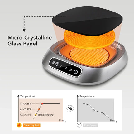 Cup Heater USB Coffee Mug Warmer Electric Milk Tea Heating Coaster Cup Warmer For Home Office USB Voice Desk Cup Warmer
