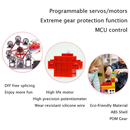 Geekservo 360 Degree Programmable Motor Compatible with legoeds RC Model Support kittenblock makecode for Microbit Raspberry Pi