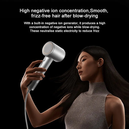 MIJIA High‑Speed Hair Dryer Pro,8 Airflow Modes,50 °C Constant Temp,110k RPM,70 m/s Air,200M Ions,CN Version With Adapter