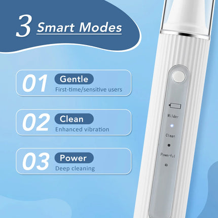 Electric Teeth Cleaner Dental Scaler Plaque Tartar Calculus Stain Remover Oral Care Rechargeable Home Use Teeth Whitening Kit
