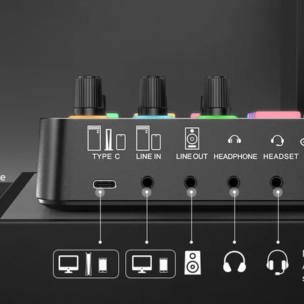 Oneodio Gaming Audio Mixer With XLR Microphone Interface 48V Phantom RGB Sound Card for Podcast/Live Streaming/PC Voice Changer